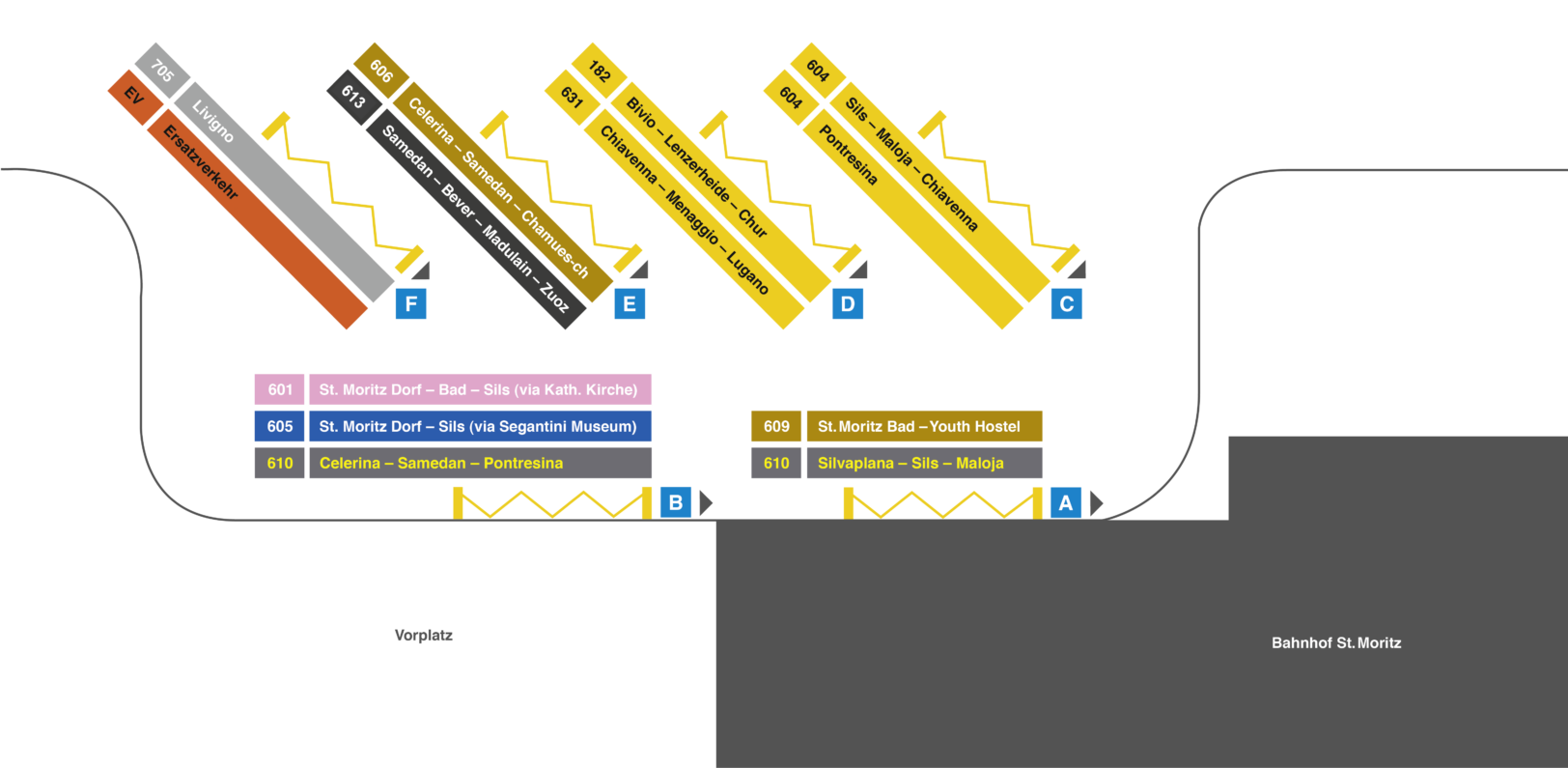 20250121_Situationsplan_Bhf_StMoritz